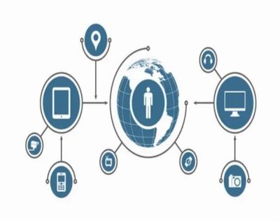 互聯(lián)網(wǎng)紅利漸遠(yuǎn)，物聯(lián)網(wǎng)服務(wù)開啟下一個黃金十年？