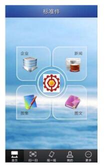 標(biāo)準(zhǔn)件APP 打造一站式移動互聯(lián)網(wǎng)信息服務(wù)平臺